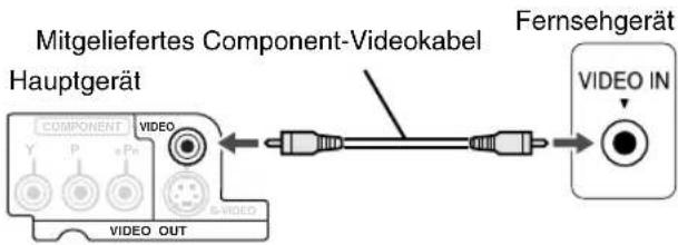 JVC CAEXD1 - Anschluss an ein Fernsehgerät - 1