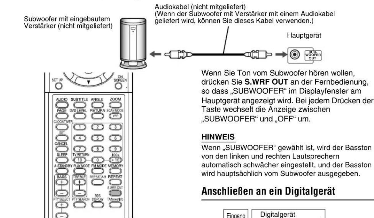 JVC CAEXD1 - Anschluss eines Subwooferers - 1