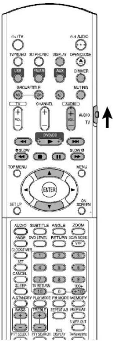 JVC CAEXD1 - Umschalten des Displayfensters - 4