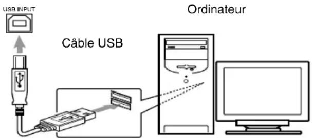 JVC CAEXD1 - Comment installer les pilotes USB - 1