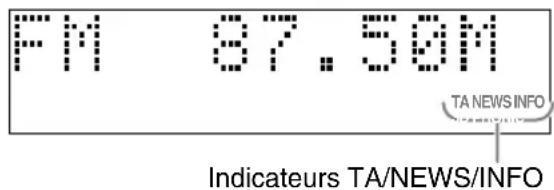 JVC CAEXD1 - Appuyez répétitivement sur TA/News/Info jusqu'à ce que l'indicateur du type de programme (TA/NEWS/INFO) souhaité apparaisse sur la fenêtre d'affichage. - 1