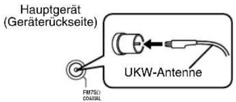 JVC CAEXD1 - Anschlieben der UKW-Antenne (mitgeliefert) - 1
