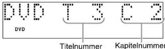 JVC CAEXD1 - Umschalten des Displayfensters - 1