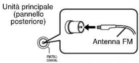 JVC CAFSXA1 - Collegamento dell'antenna FM (in dotazione) - 1