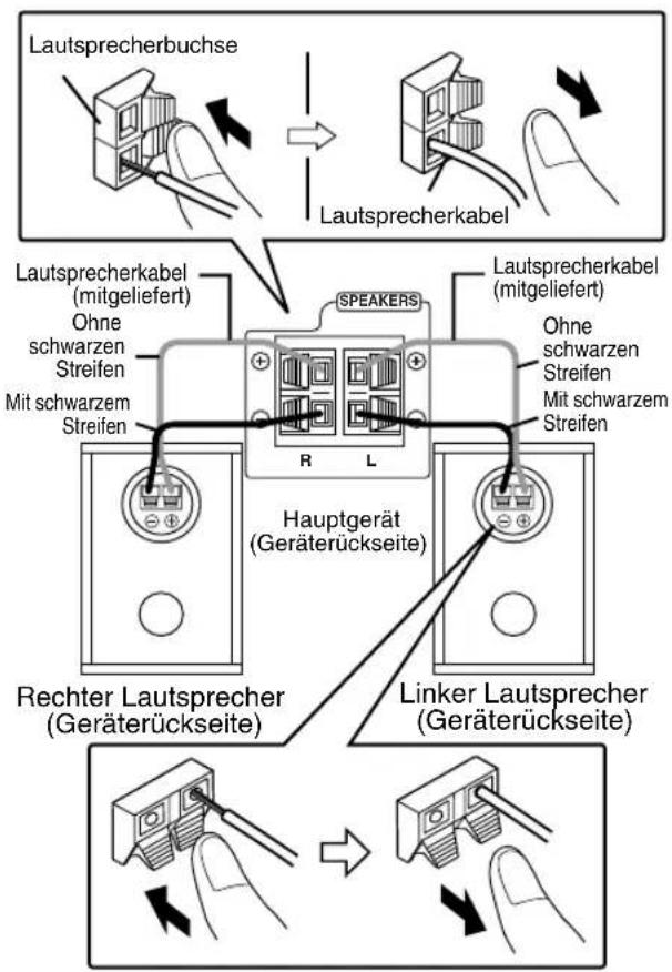 JVC CAFSXA1 - Lautsprecher anschließen - 1