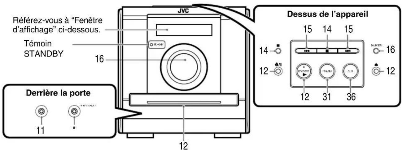 JVC CAFSXA1 - Disques MP3/WMA/JPEG/ASF/DivX/MPEG1/MPEG2 - 2
