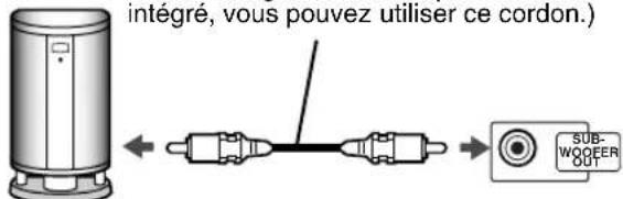 JVC CAFSXA1 - Connexion d'un caisson de grave - 1