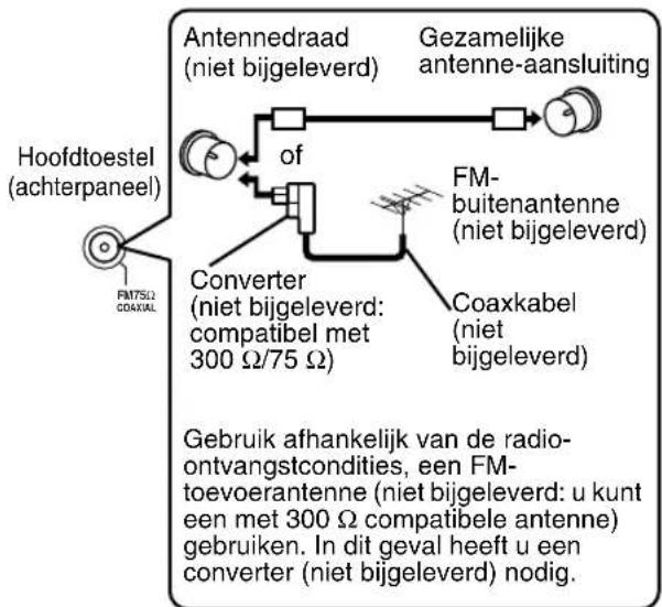 JVC CAFSXA1 - ■Indien u met de bijgeleverde antenne of een gezamelijke antenne geen goede radio-ontvangst krijgt - 1
