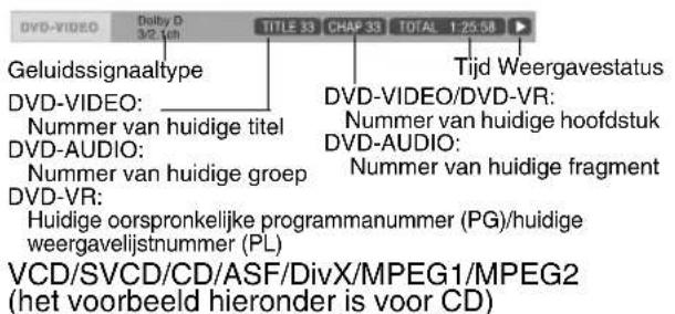 JVC CAFSXA1 - Informatie die op de statusbalk wordt getoond - 1