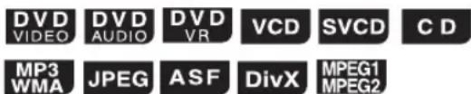 JVC CAFSXA1 - Comment lire ce manuel - 1