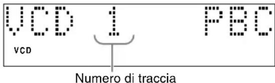 JVC CAFSXA1 - Finestra del display durante la riproduzione di un disco - 3