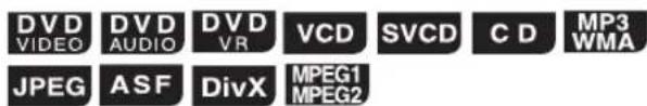 JVC CAFSXA1 - Con i tasti numerici selezionare un file del disco - 1
