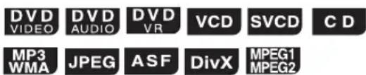 JVC CAFSXA1 - Wie Sie diese Anleitung lesen - 1
