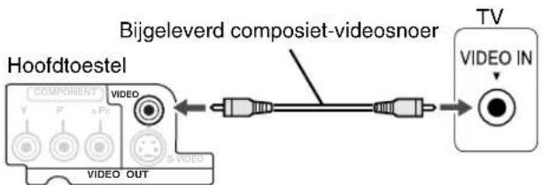 JVC CAFSXA1 - Aansluiten van uw TV - 1