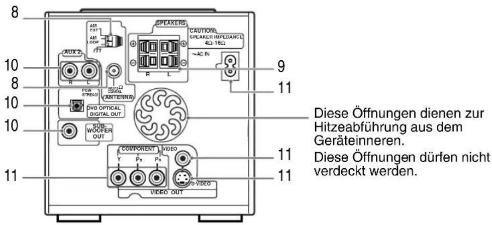 JVC CAFSXA1 - Geräterückseite - 1