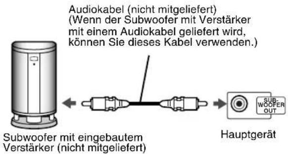 JVC CAFSXA1 - Anschluss eines Subwoofers - 1