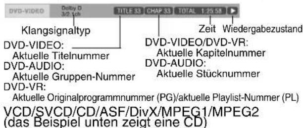 JVC CAFSXA1 - In Statusleiste angezeigte Information - 1