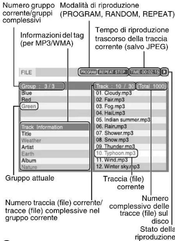 JVC CAFSXA1 - Caricare un disco. - 1