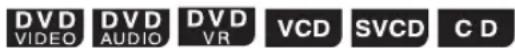 JVC CAFSXA1 - Ripetizione della riproduzione di una parte designata (riproduzione ripetuta A-B) - 1