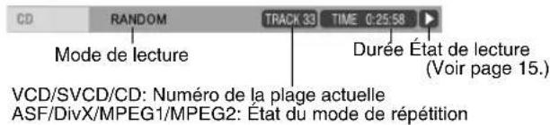 JVC CAFSXA1 - Information affichée sur la barre d'état - 2