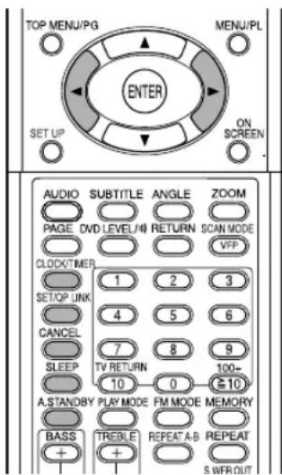 JVC CAFSXA1 - AUX LEVEL 2: - 1