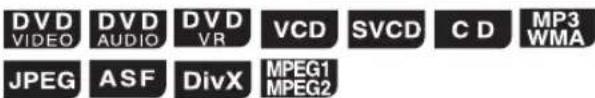 JVC CAFSXA1 - Per interrompere la riproduzione - 1