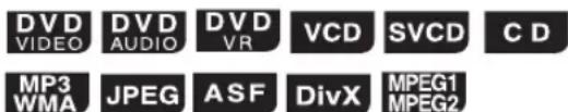 JVC CAFSXA1 - Meer over deze gebruiksaanwijzing - 1