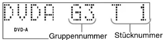 JVC CAFSXA1 - Umschalten des Displays - 3
