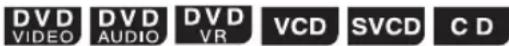 JVC CAFSXA1 - Désignation de la durée (recherche temporelle) - 1