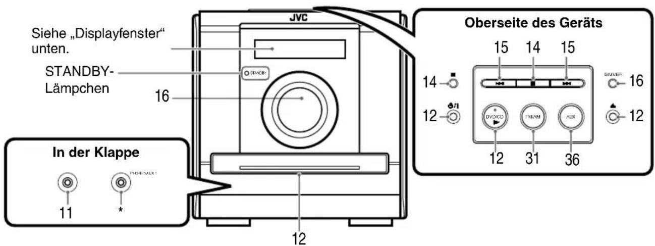 JVC CAFSXA1 - Vorderseite - 1