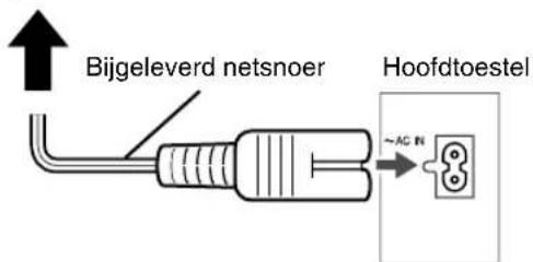 JVC CAFSXA1 - Aansluiten van het netsnoer - 1