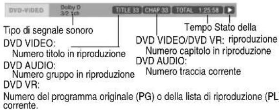 JVC CAFSXA1 - Informazioni visualizzate sulla barra di stato - 1
