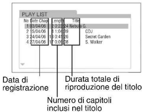 JVC CAFSXA1 - ■ Elenco di riproduzione - 1