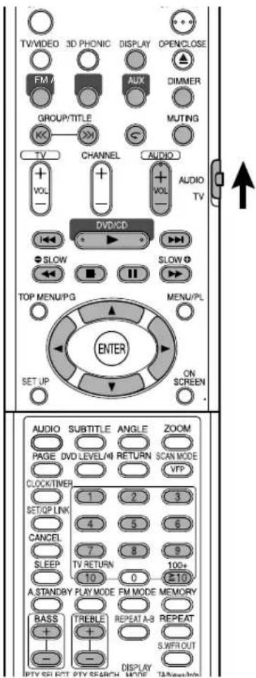 JVC CAFSXA1 - Umschalten des Displays - 6