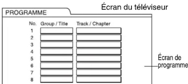 JVC CAFSXA1 - Lecture du disque dans l'ordre souhaité (lecture programmée) - 2