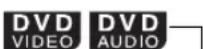 JVC CAFSXA1 - Sélection d'un angle de vue - 1