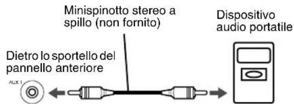 JVC CAFSXA1 - Collegamento di un apparecchio audio portatile - 1