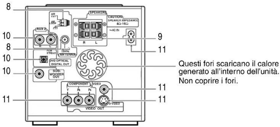 JVC CAFSXA1 - Pannello posteriore - 1