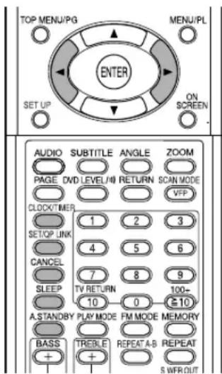 JVC CAFSXA1 - AUX LEVEL 2: - 1