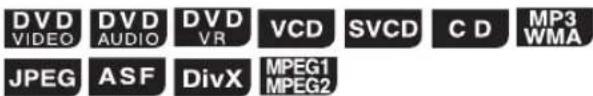 JVC CAFSXA1 - Kies een onderdeel van de disc met de cijfertoetsen - 1