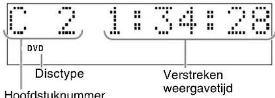 JVC CAFSXA1 - Displayvenster tijdens discweergave - 1