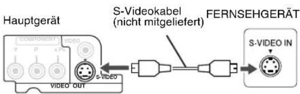 JVC CAFSXA1 - Anschluss mit dem S-Videokabel - 1