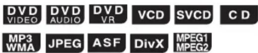 JVC CAFSXA1 - Come leggere il presente manuale - 1