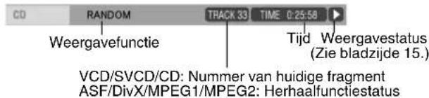 JVC CAFSXA1 - Informatie die op de statusbalk wordt getoond - 2