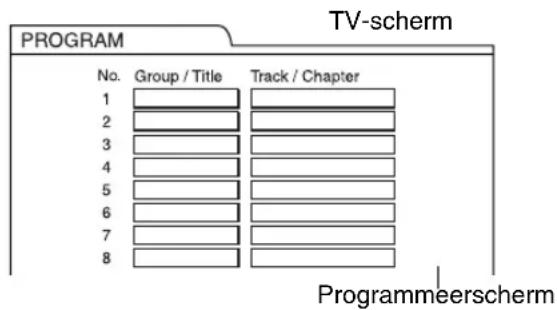 JVC CAFSXA1 - Afspelen van de disc in de gewenste volgorde (Geprogrammeerde weergave) - 2