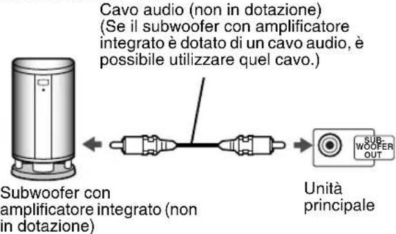 JVC CAFSXA1 - Collegamento del subwoofer - 1