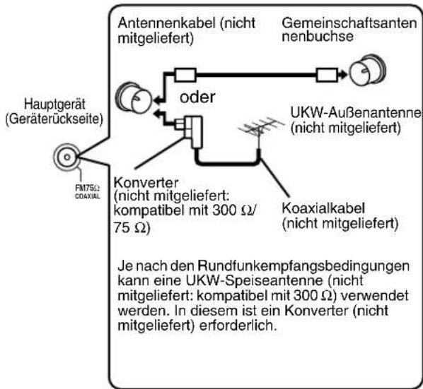JVC CAFSXA1 - Anschließen der UKW-Antenne (mitgeliefert) - 3