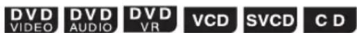 JVC CAFSXA1 - Herhaald afspelen van een bepaald gedeelte (Herhaalde weergave van A-B) - 1