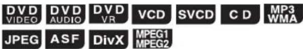 JVC CAFSXA1 - Wählen Sie einen Gegenstand auf der Disk mit den Zifferntasten - 1