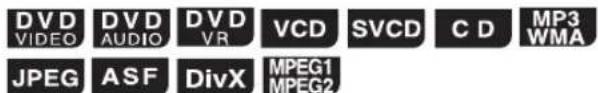 JVC CAFSXA1 - Choisissez un élément sur le menu du disque en utilisant les touches numériques - 1